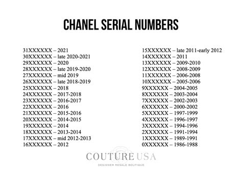 chanel fake book|chanel serial number chart.